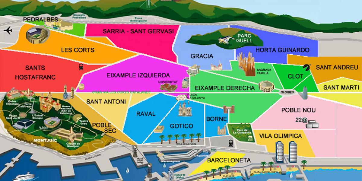 Barcelona: a journey through Its neighborhoods and districts